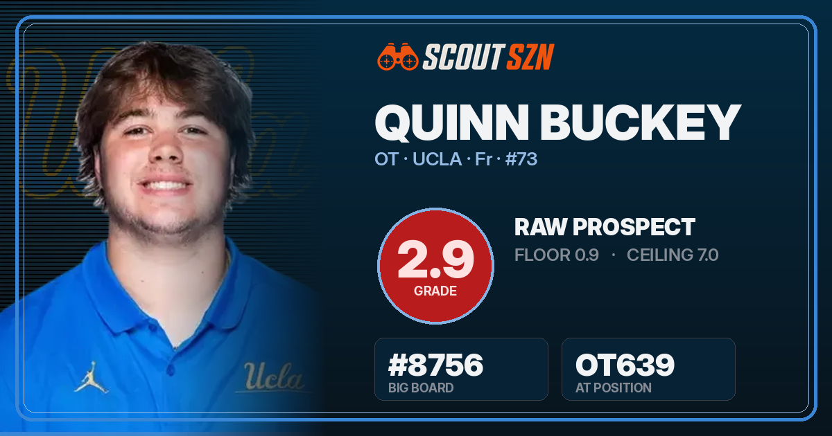 Share card for Quinn Buckey
