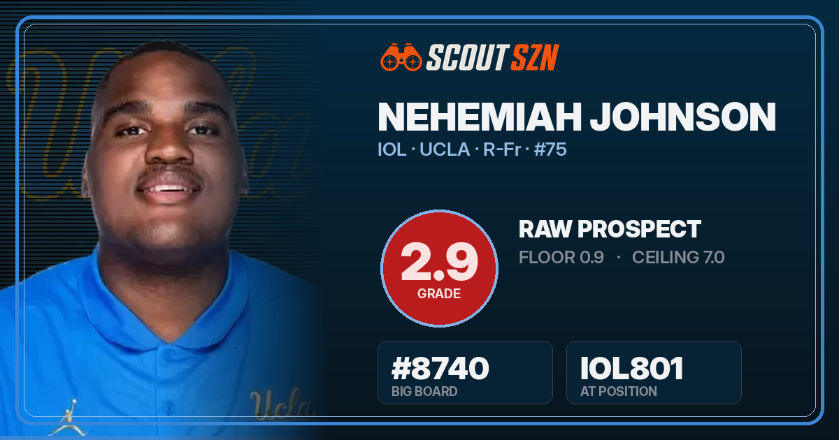 Share card for Nehemiah Johnson