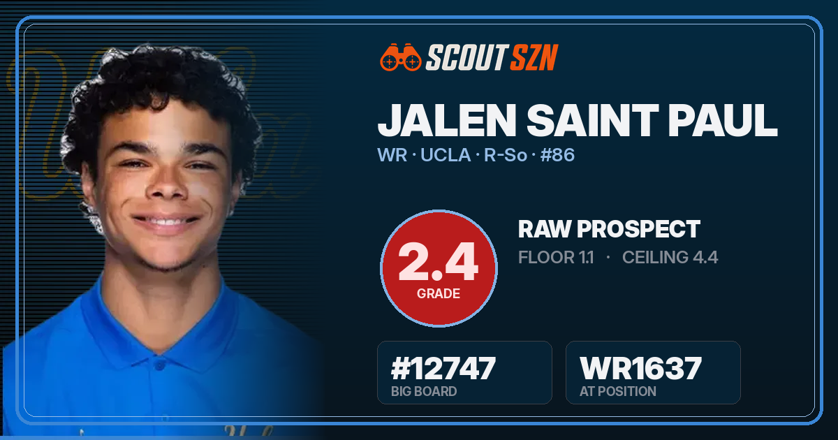 Share card for Jalen Saint Paul