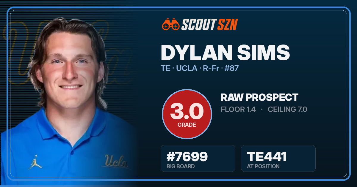 Share card for Dylan Sims