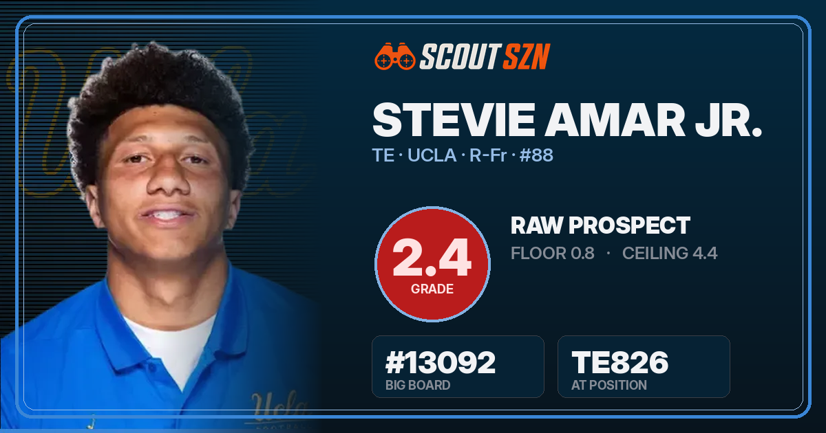 Share card for Stevie Amar Jr.