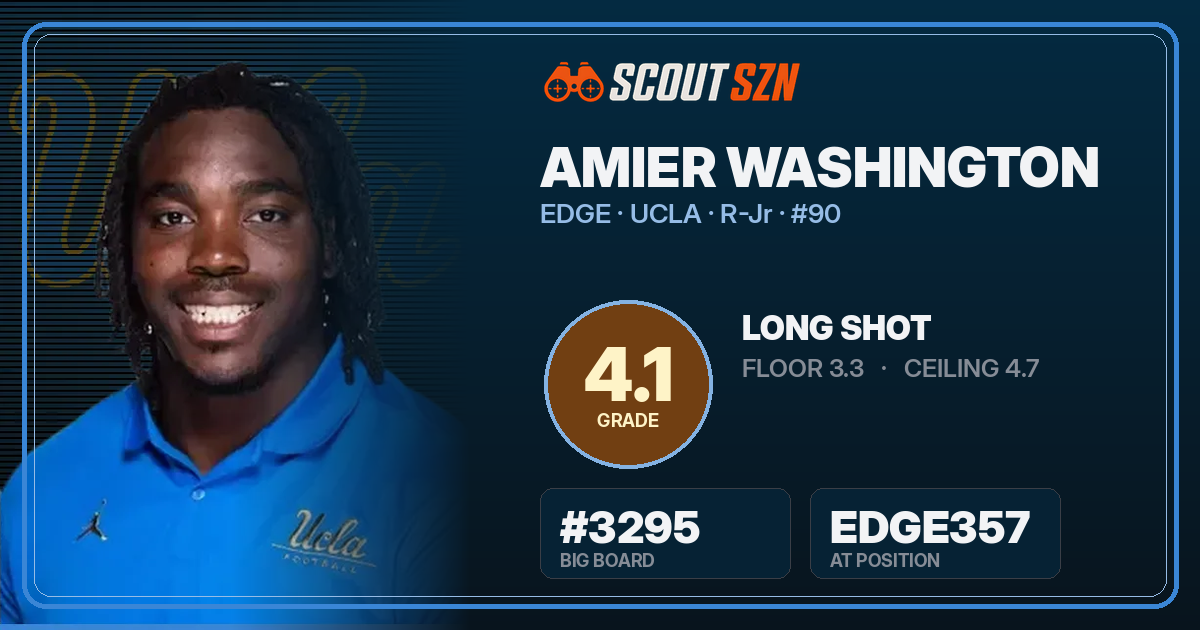 Share card for Amier Washington