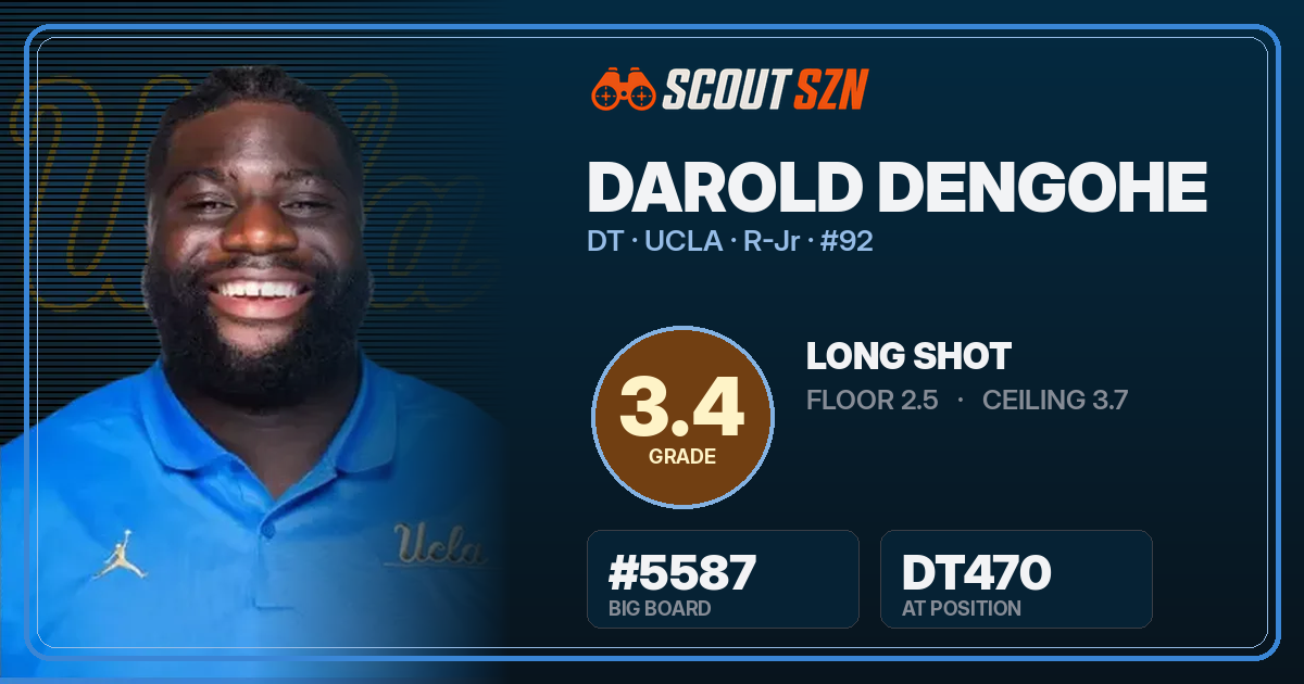Share card for Darold DeNgohe