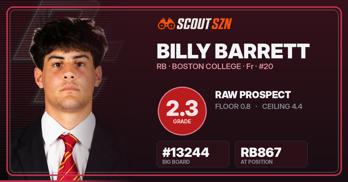 Share card for Billy Barrett