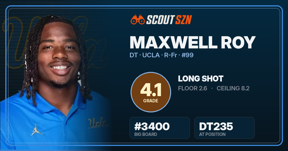 Share card for Maxwell Roy