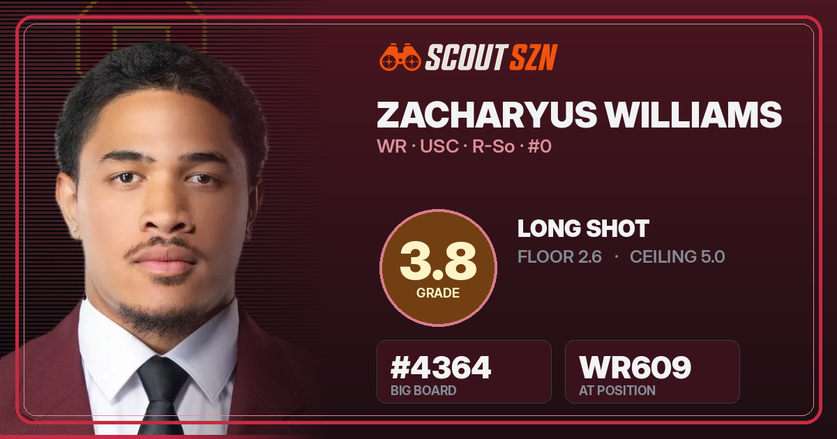 Share card for Zacharyus Williams