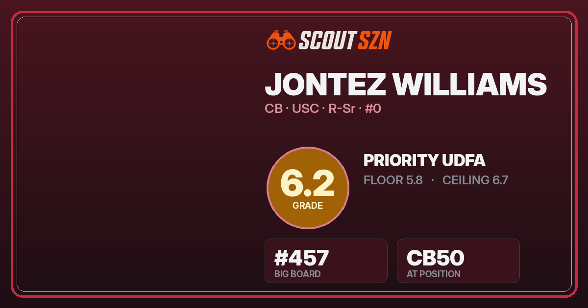 Share card for Jontez Williams