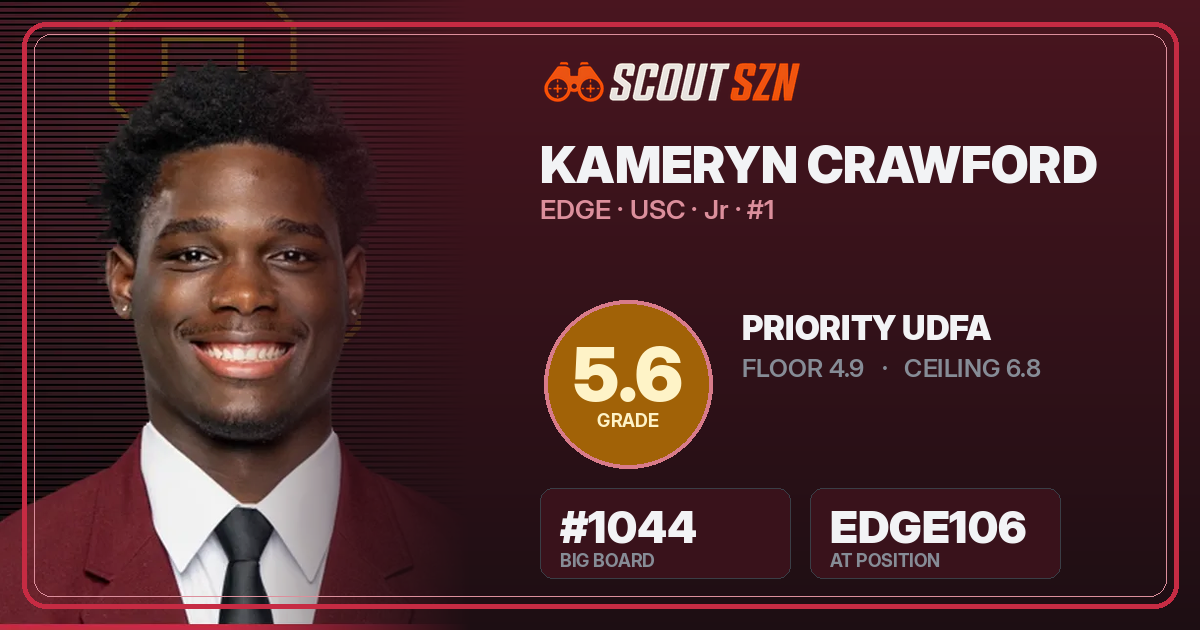 Share card for Kameryn Crawford