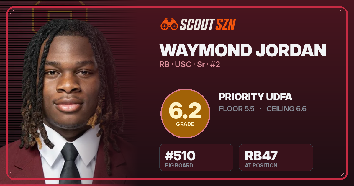 Share card for Waymond Jordan