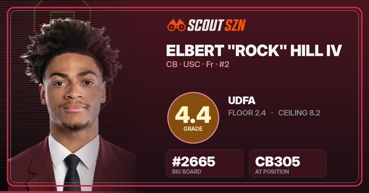 Share card for Elbert "Rock" Hill IV