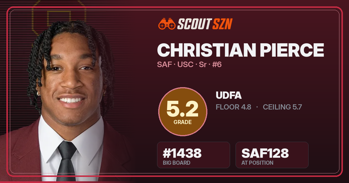 Share card for Christian Pierce
