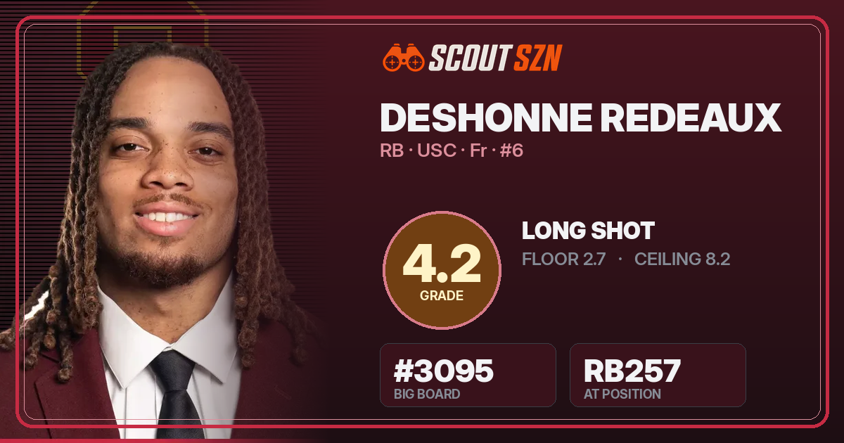 Share card for Deshonne Redeaux