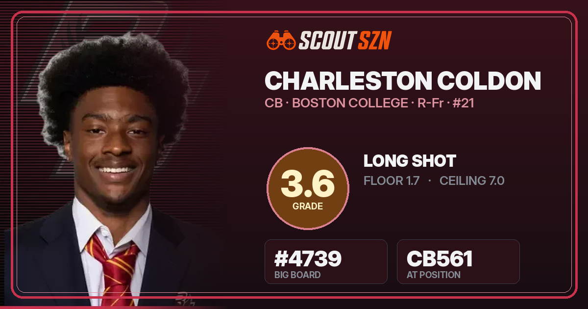 Share card for Charleston Coldon