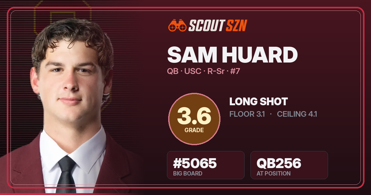 Share card for Sam Huard