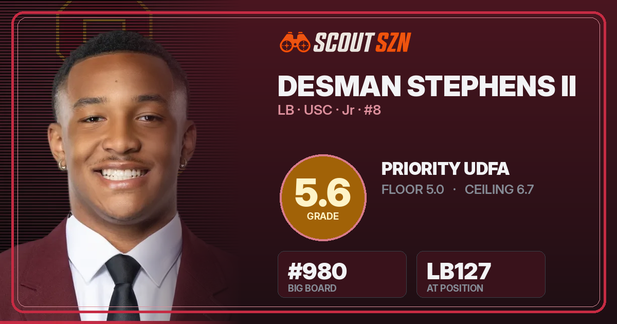 Share card for Desman Stephens II