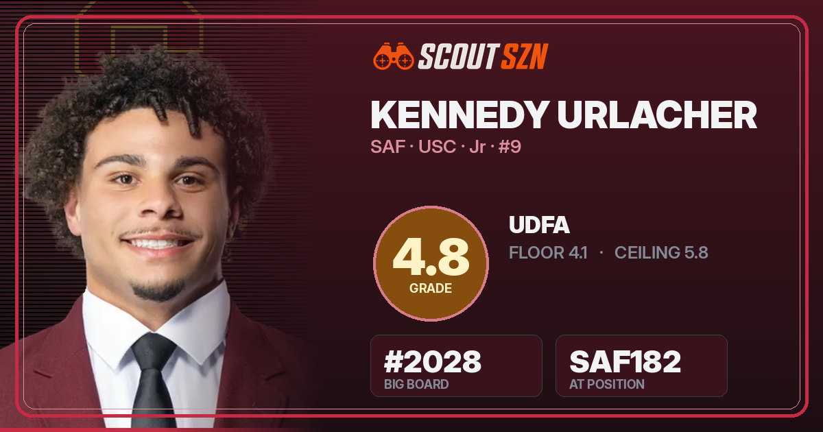 Share card for Kennedy Urlacher