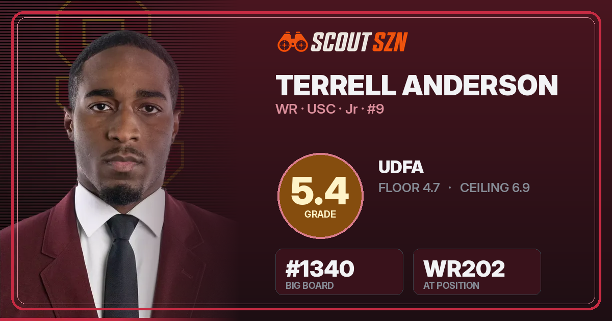 Share card for Terrell Anderson