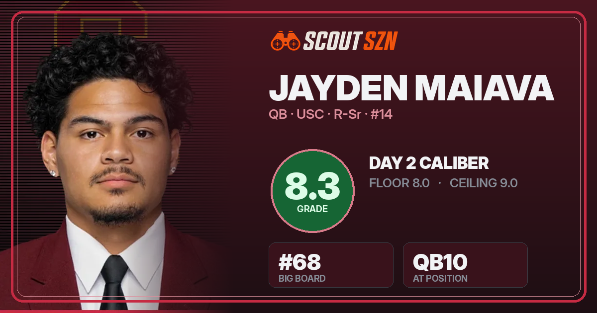 Share card for Jayden Maiava