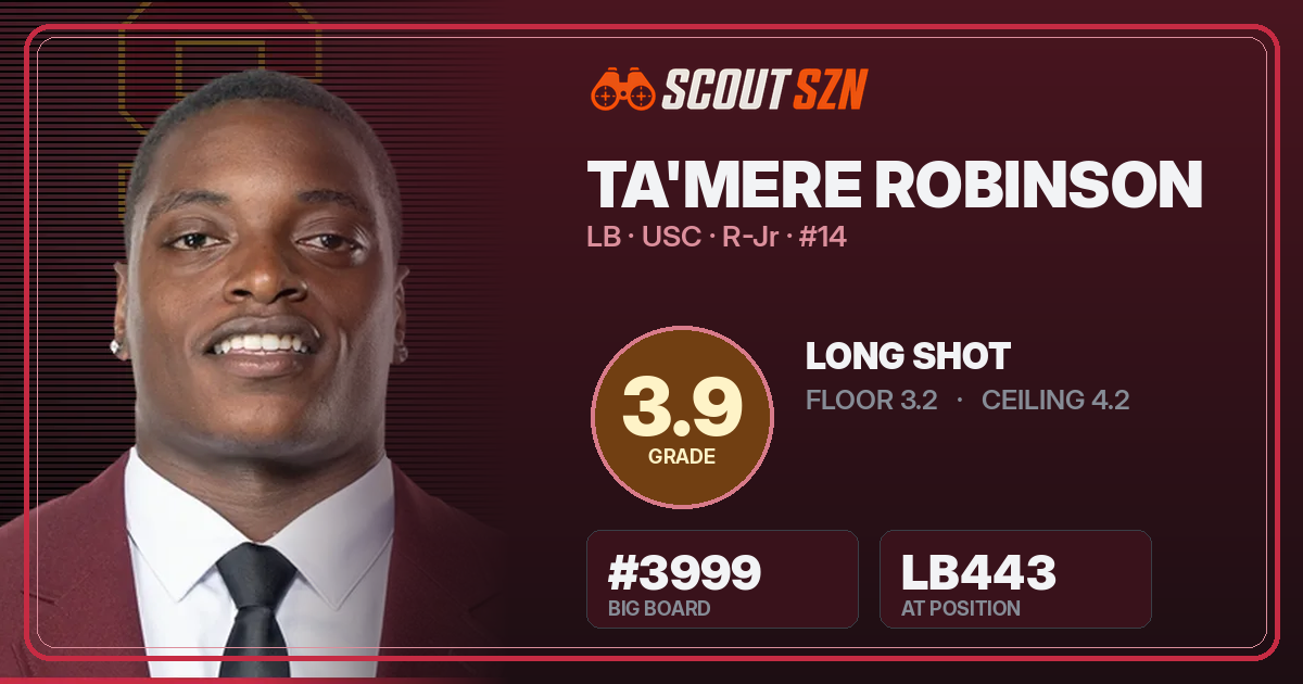 Share card for Ta'Mere Robinson