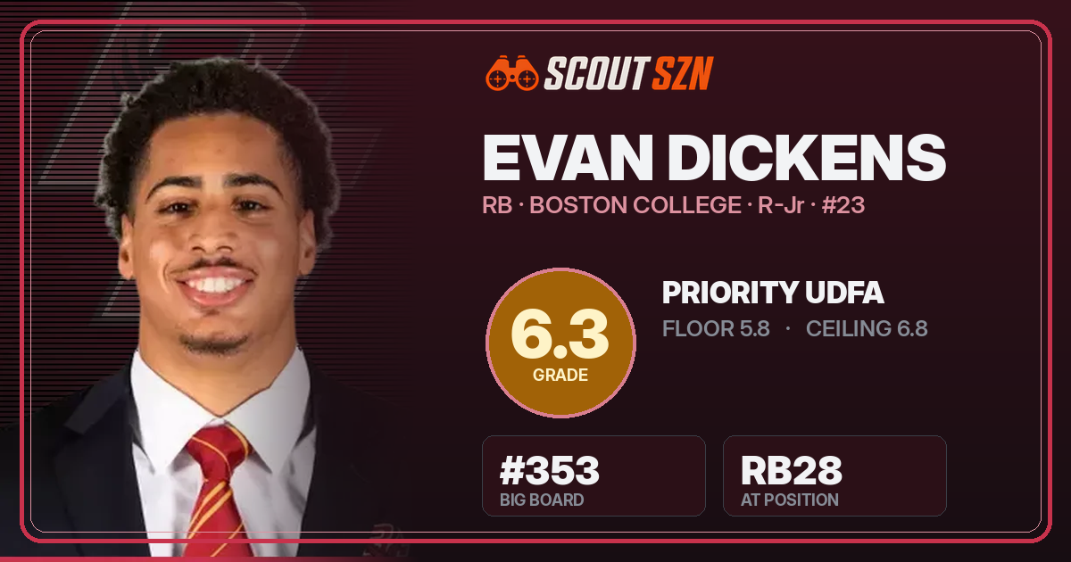 Share card for Evan Dickens