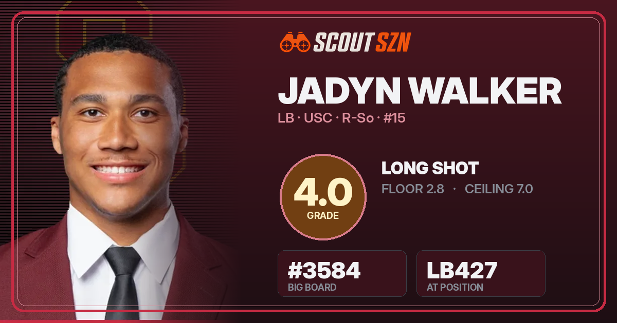 Share card for Jadyn Walker