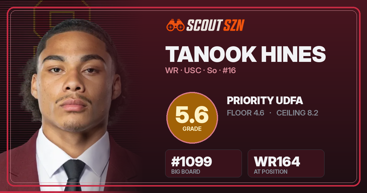 Share card for Tanook Hines