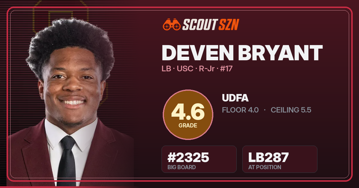 Share card for Deven Bryant