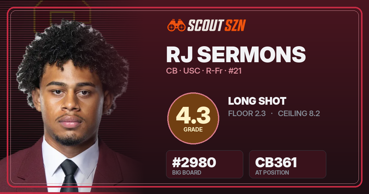 Share card for RJ Sermons