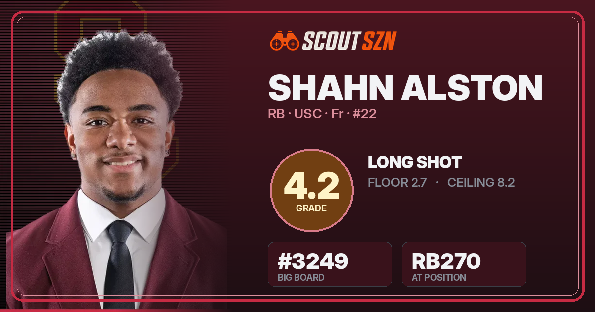 Share card for Shahn Alston