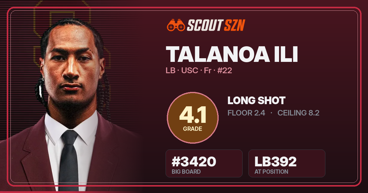 Share card for Talanoa Ili