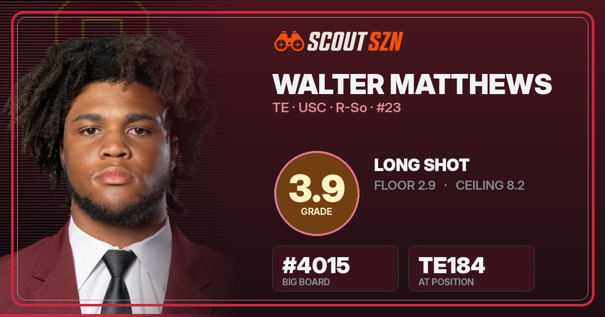 Share card for Walter Matthews