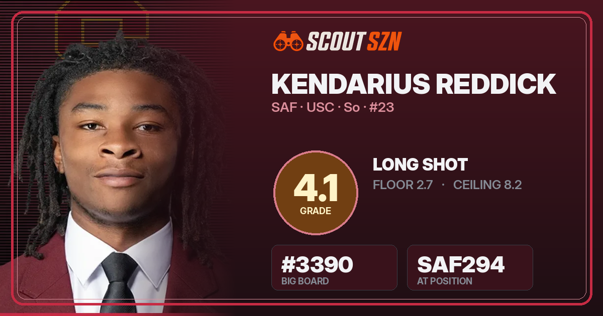 Share card for Kendarius Reddick
