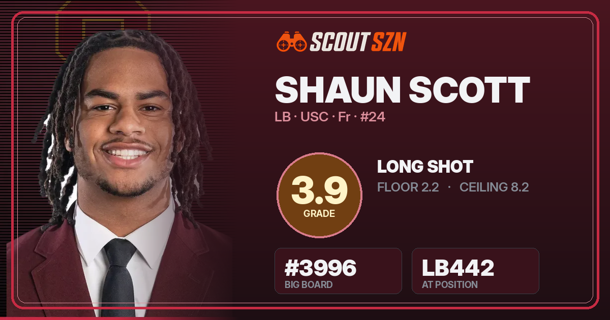 Share card for Shaun Scott
