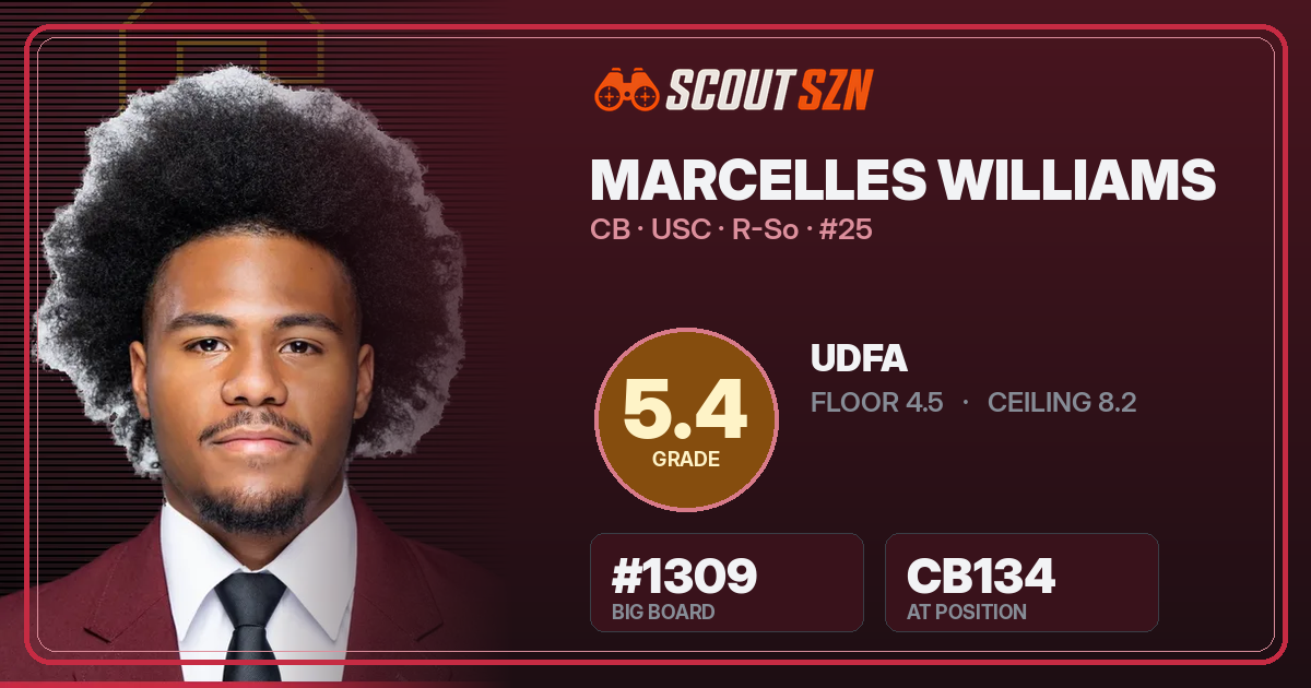 Share card for Marcelles Williams