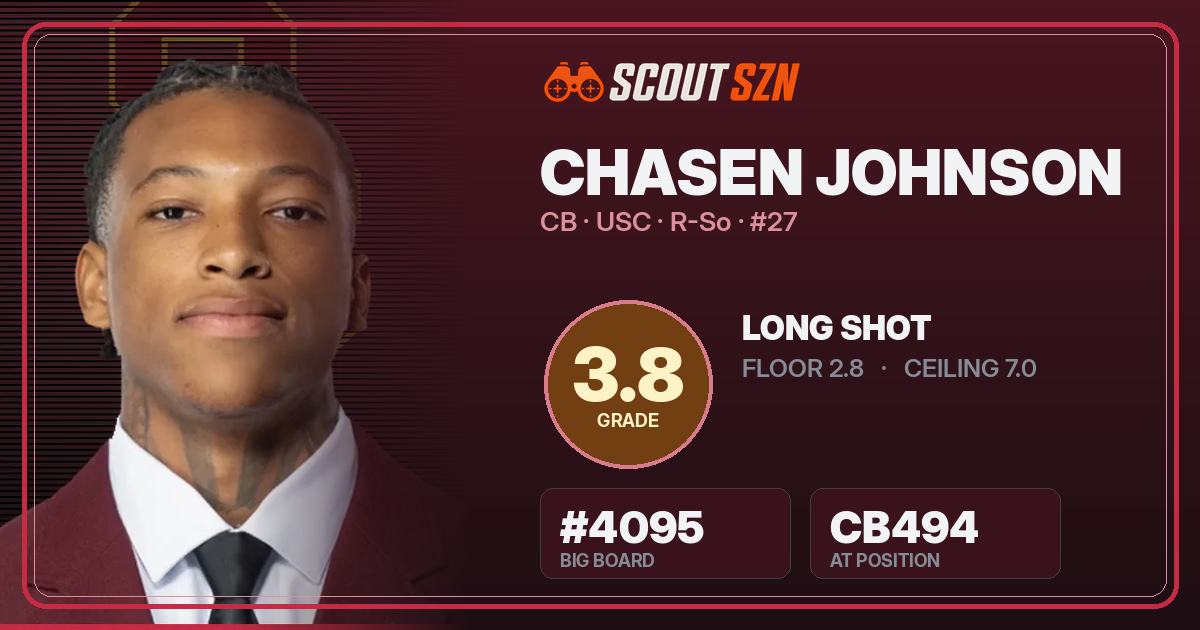 Share card for Chasen Johnson