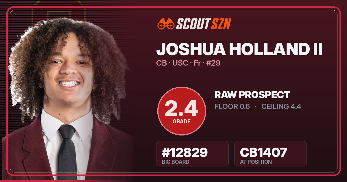 Share card for Joshua Holland II