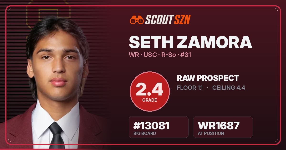 Share card for Seth Zamora