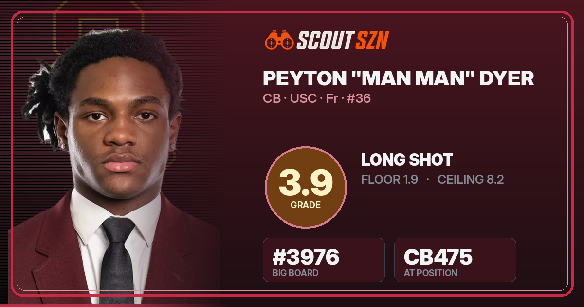 Share card for Peyton "Man Man" Dyer