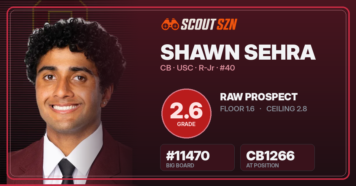 Share card for Shawn Sehra