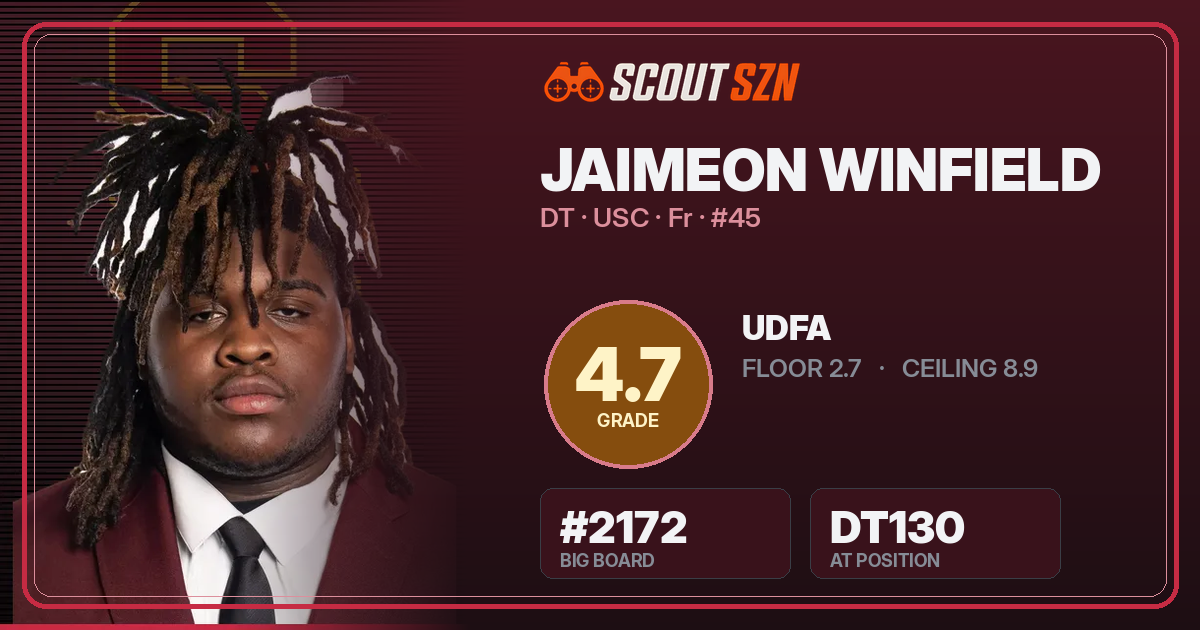 Share card for Jaimeon Winfield