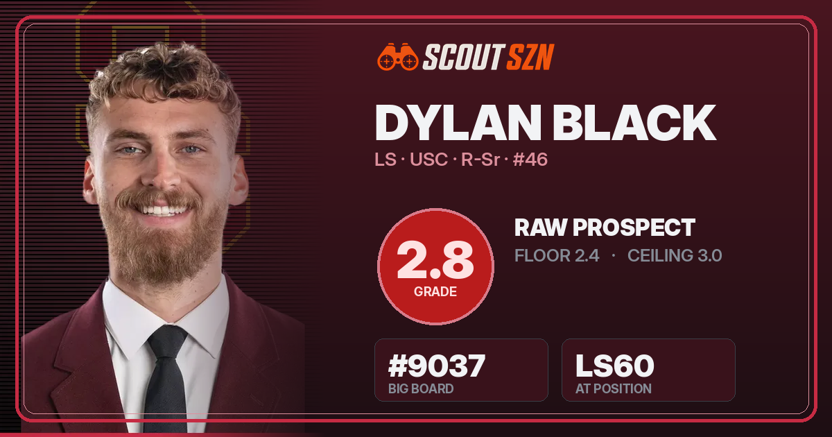 Share card for Dylan Black