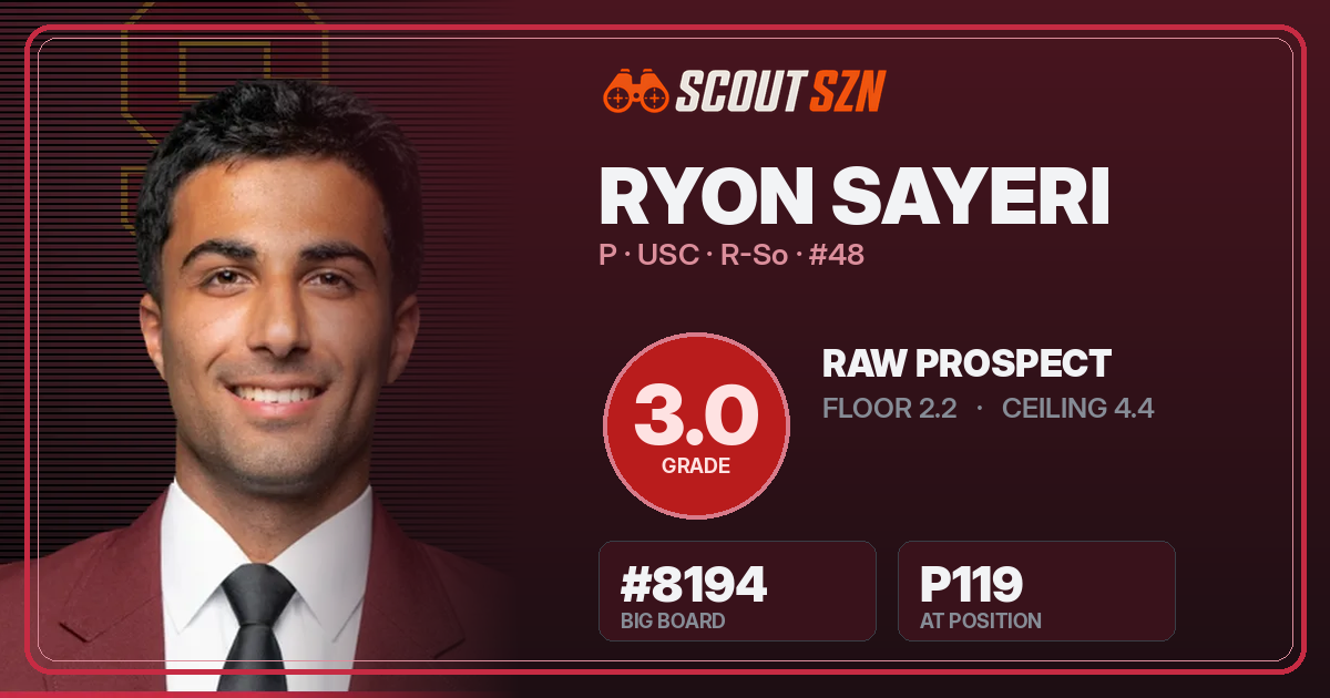 Share card for Ryon Sayeri