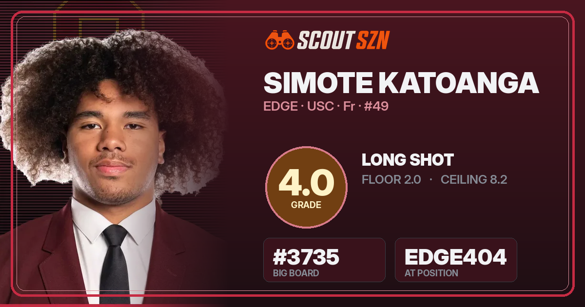Share card for Simote Katoanga