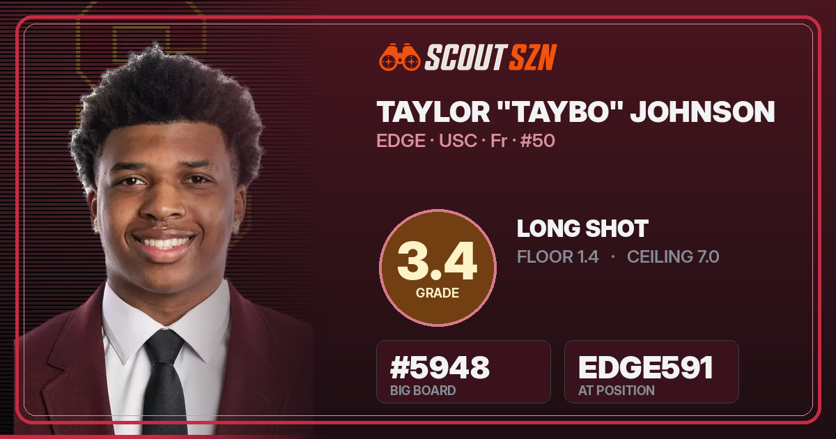 Share card for Taylor "Taybo" Johnson