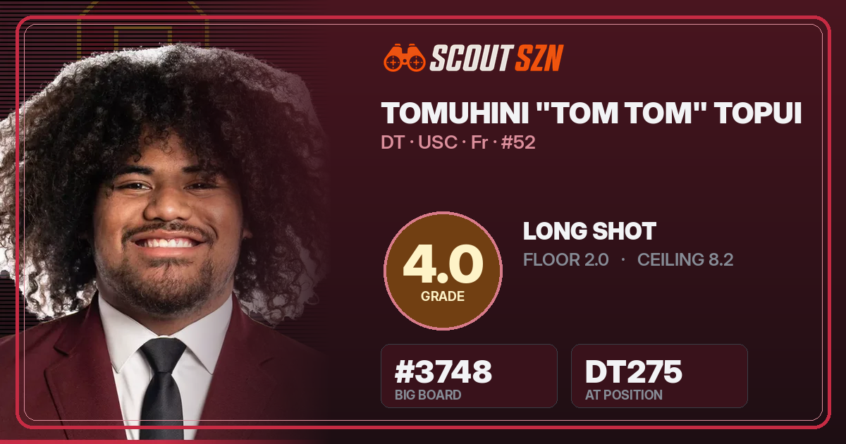 Share card for Tomuhini "Tom Tom" Topui