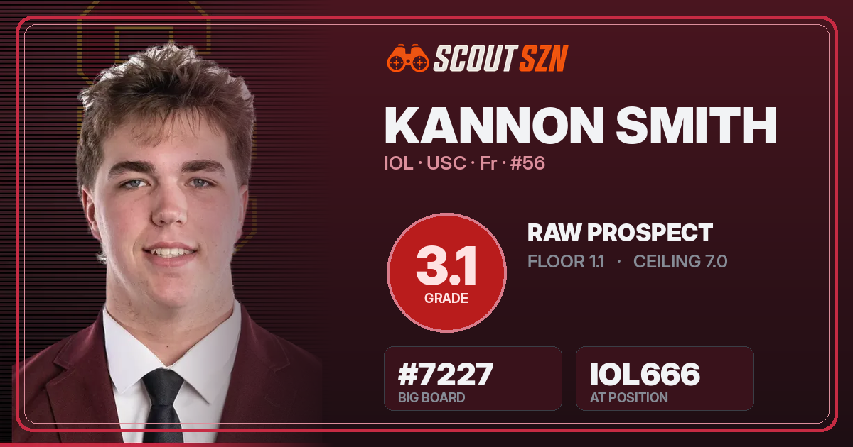 Share card for Kannon Smith