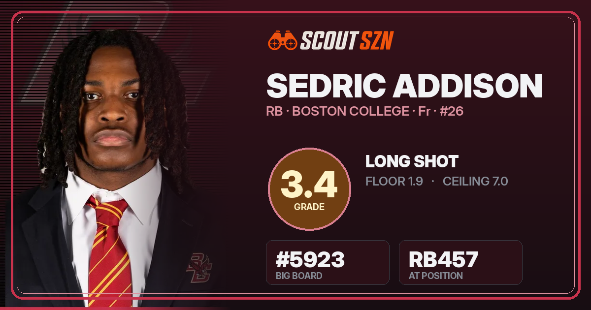 Share card for Sedric Addison