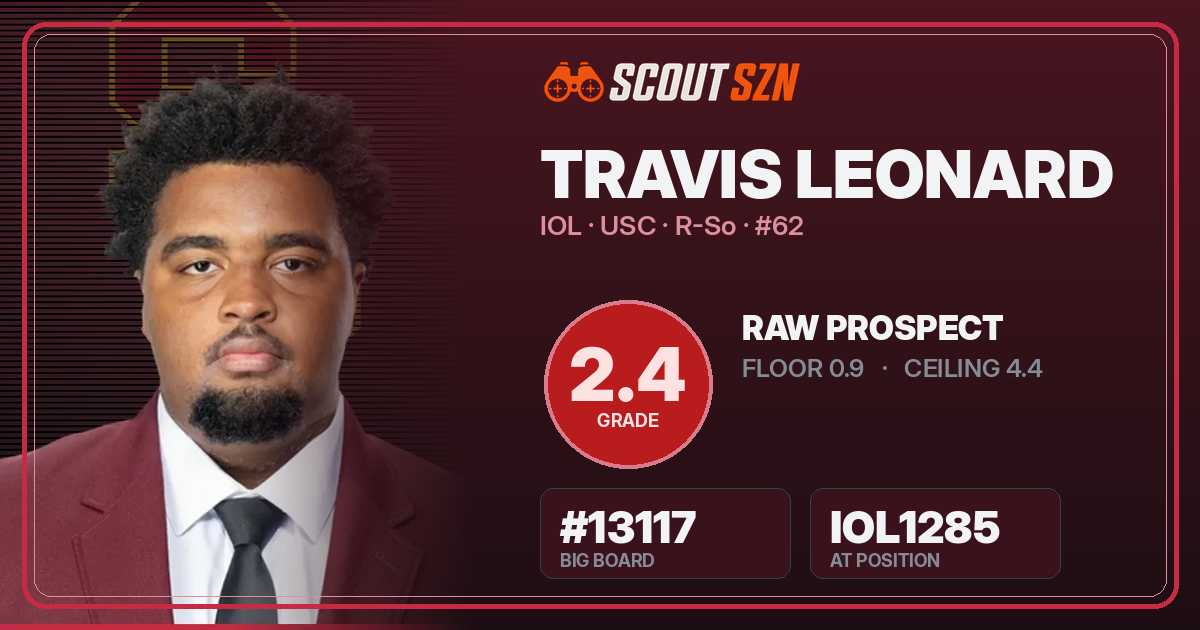 Share card for Travis Leonard