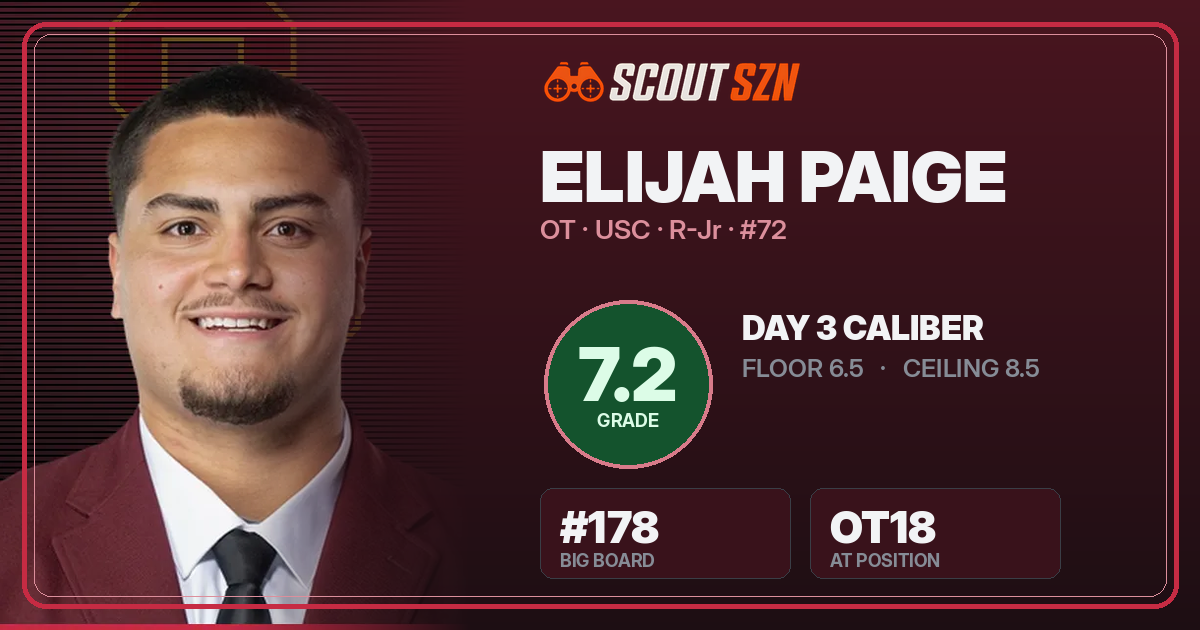 Share card for Elijah Paige