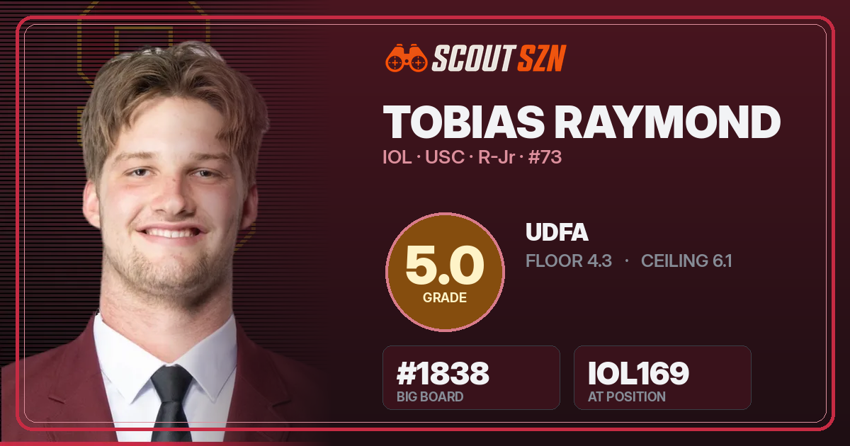 Share card for Tobias Raymond